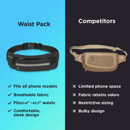 Running Belt & Money Waist Pack