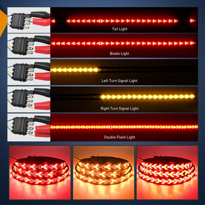 48" Triple Row LED Truck Tailgate Light Strip